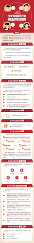 _cgi-bin_mmwebwx-bin_webwxgetmsgimg__&MsgID=2968509384173390892&skey=@crypt_a1ceb01f_35e2b00f2cdc153eecac8a026fbb879f&mmweb_appid=wx_webfilehelper